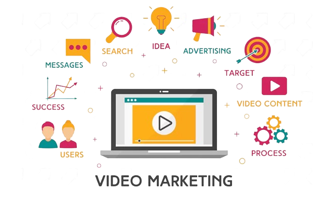 Video - marketing - service - kolkata - Infacto- ai- video - marketing - strategy 